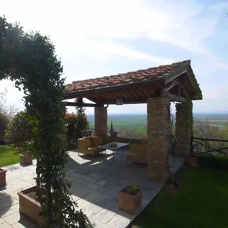Villa La Pergola