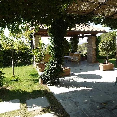 La Pergola * Cortona