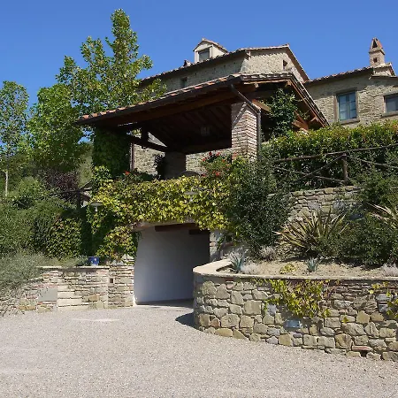 Villa La Pergola Cortona